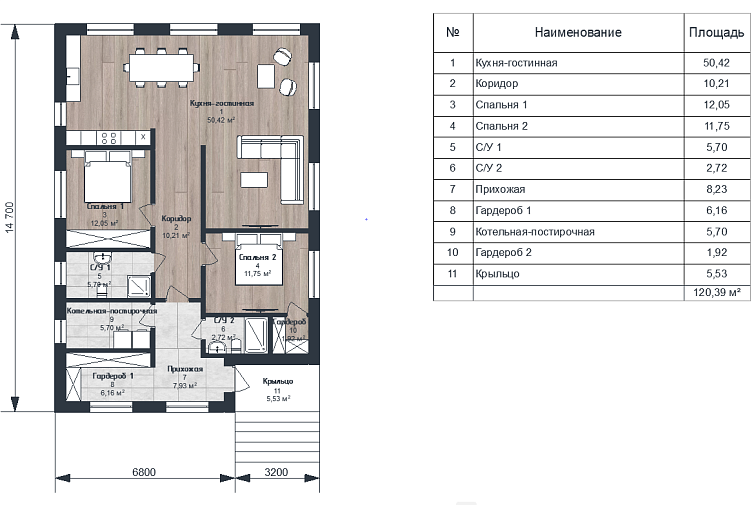 Строительство дома в Иванцево