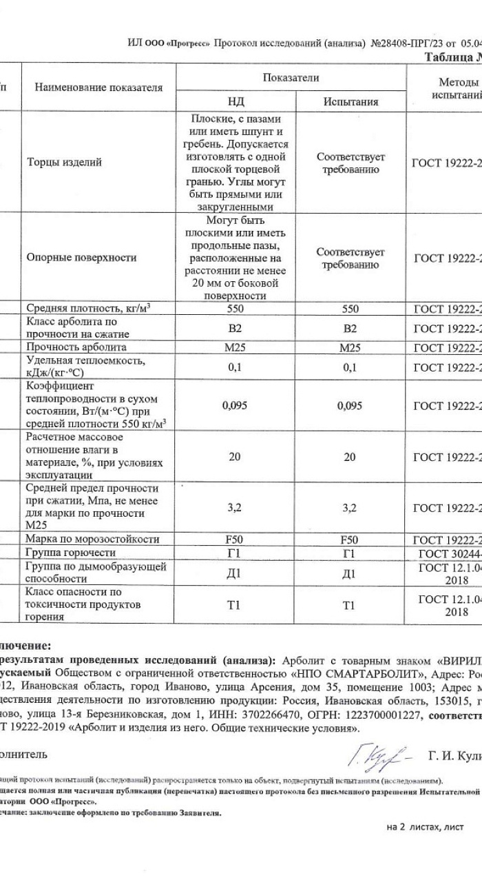 Протокол-исследования 2
